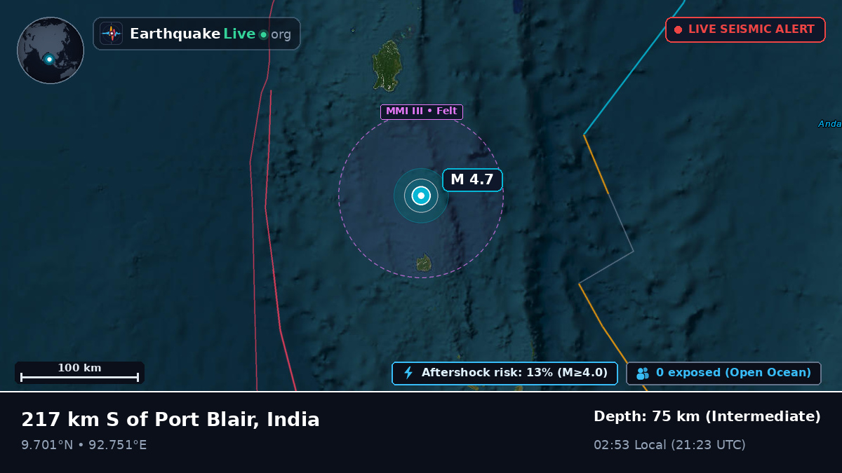 Off the coast of Port Blair, India