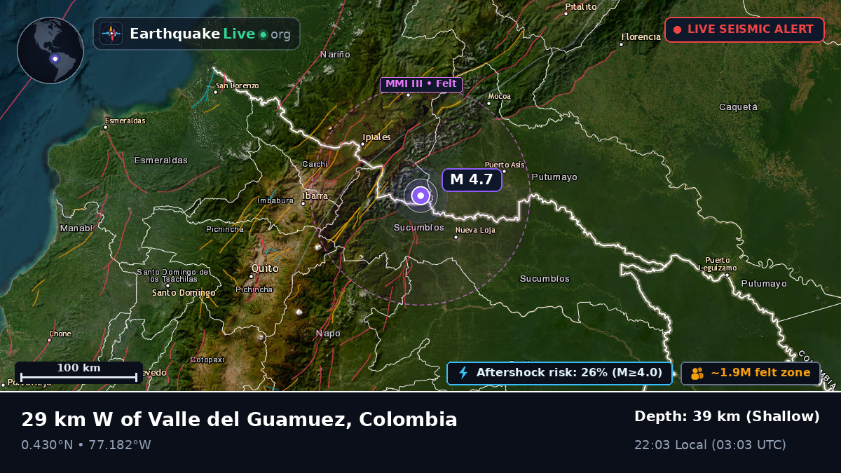 Nariño, Colombia