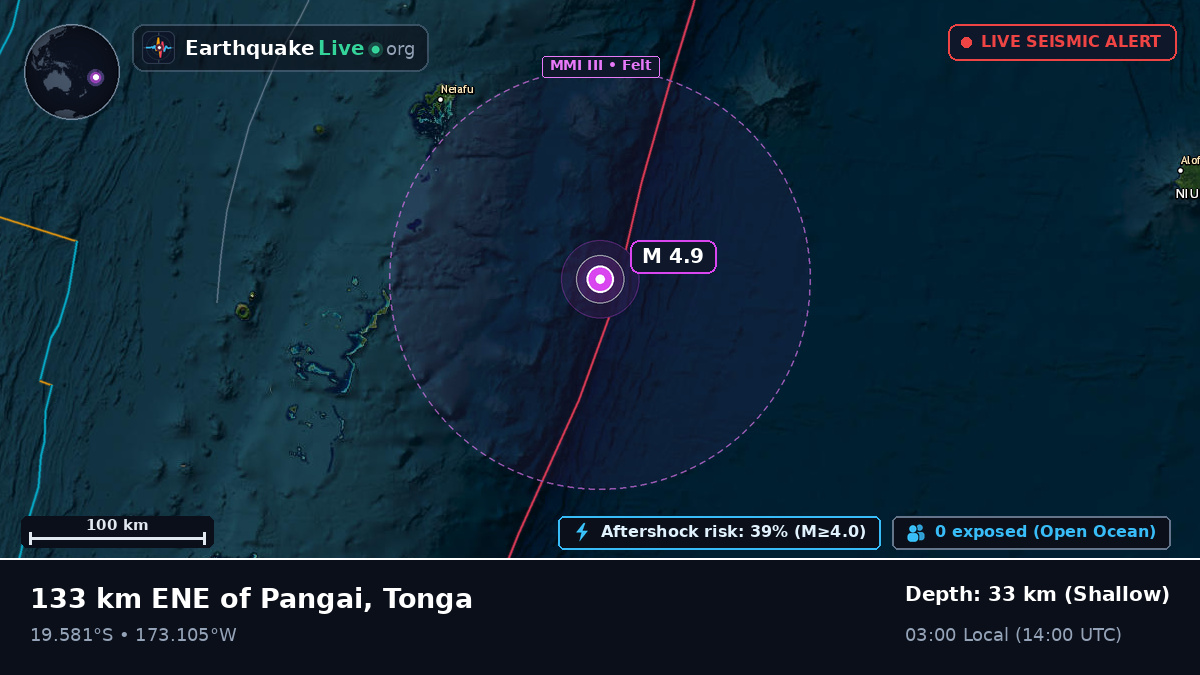 Off the coast of Neiafu, Tonga