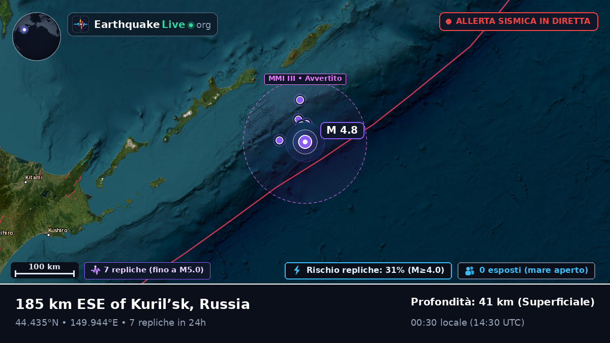 Oceano Pacifico settentrionale (Giappone)