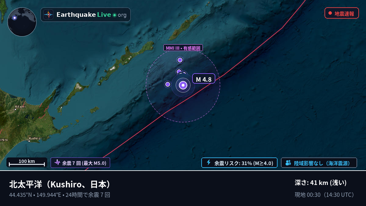 北太平洋 (日本)