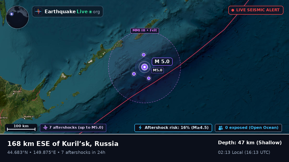 North Pacific Ocean (Japan)