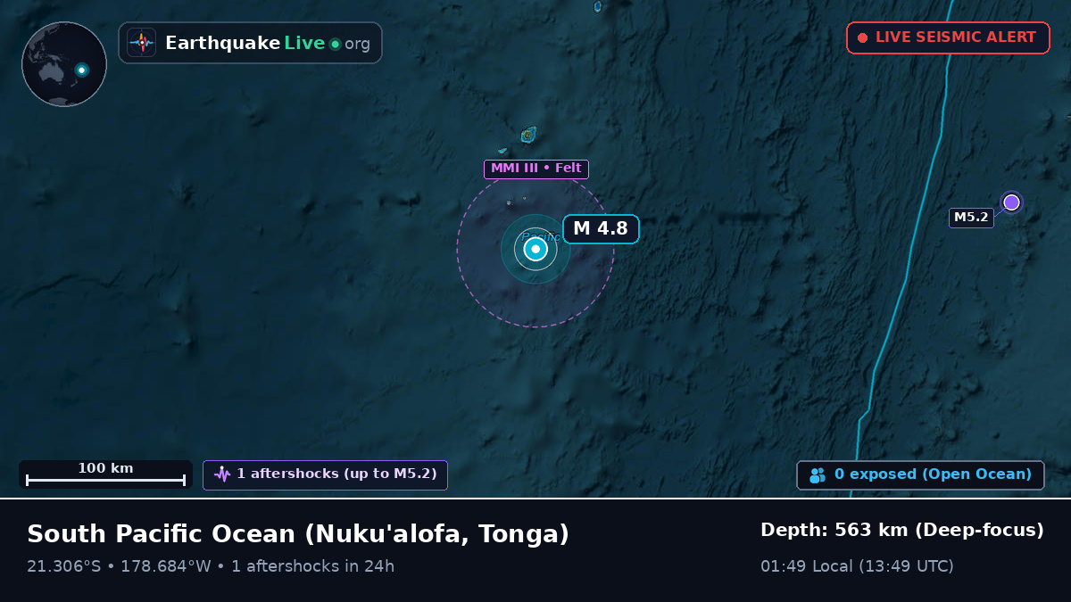 South Pacific Ocean (Tonga)