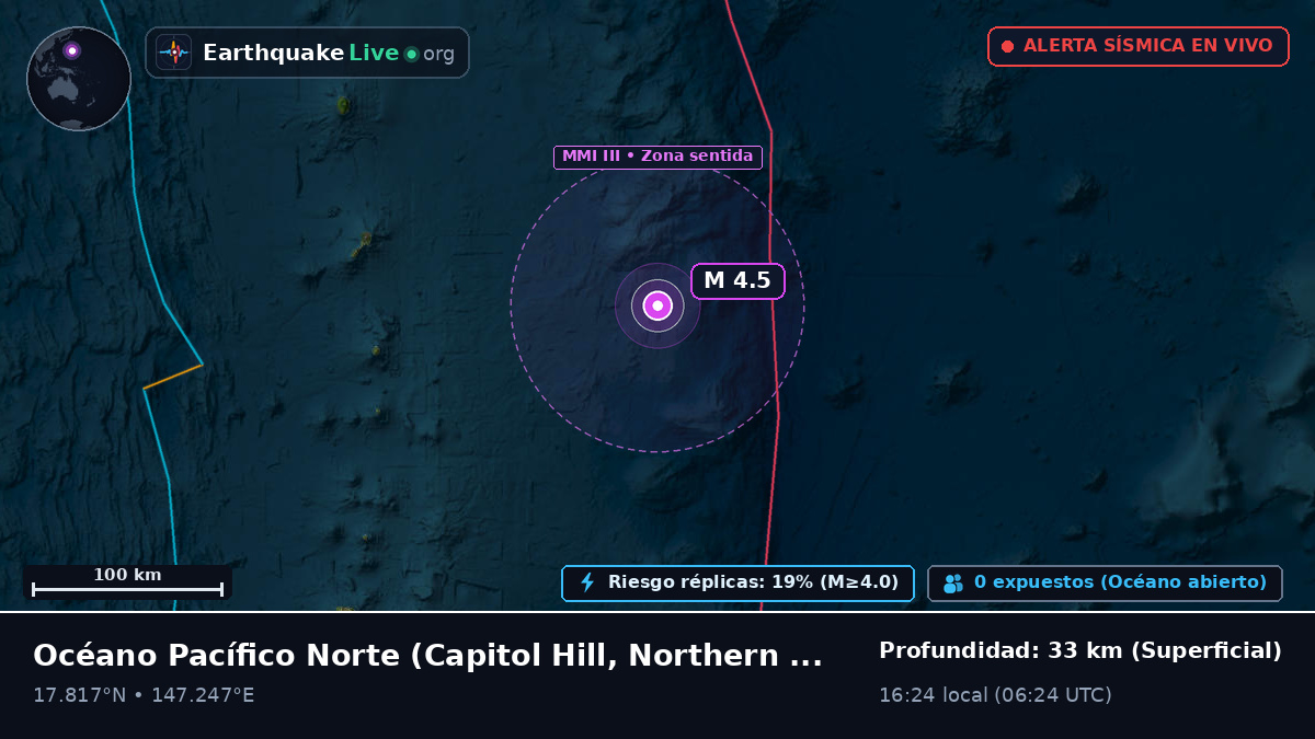 Océano Pacífico Norte (Northern Mariana Islands)