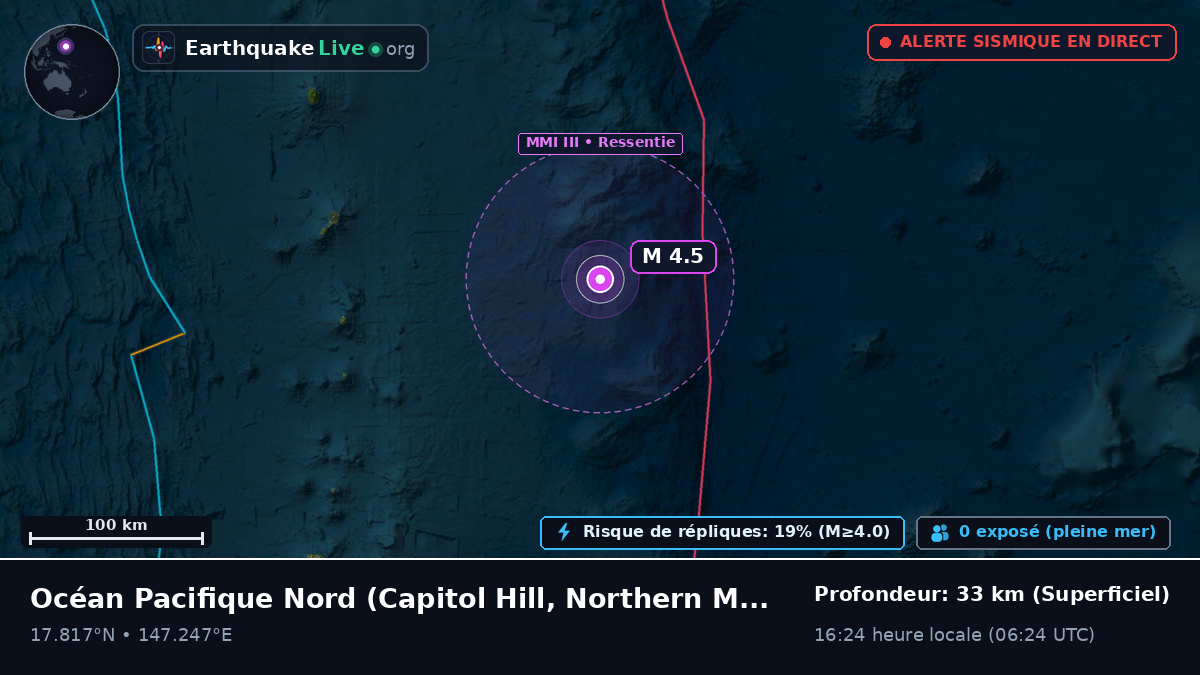 Océan Pacifique Nord (Northern Mariana Islands)