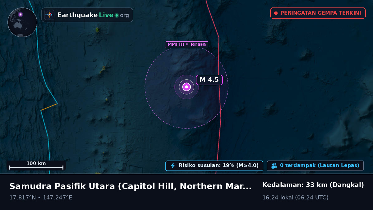 Samudra Pasifik Utara (Northern Mariana Islands)
