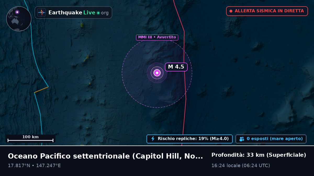 Oceano Pacifico settentrionale (Northern Mariana Islands)