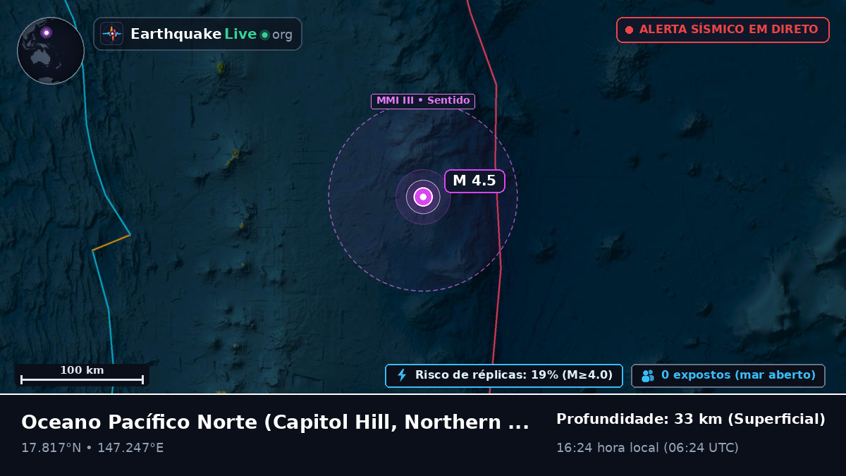 Oceano Pacífico Norte (Northern Mariana Islands)