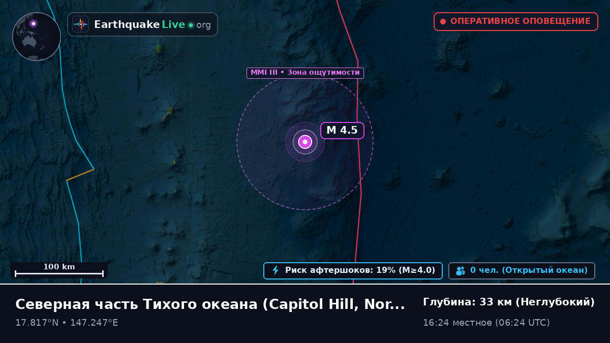 Северная часть Тихого океана (Northern Mariana Islands)