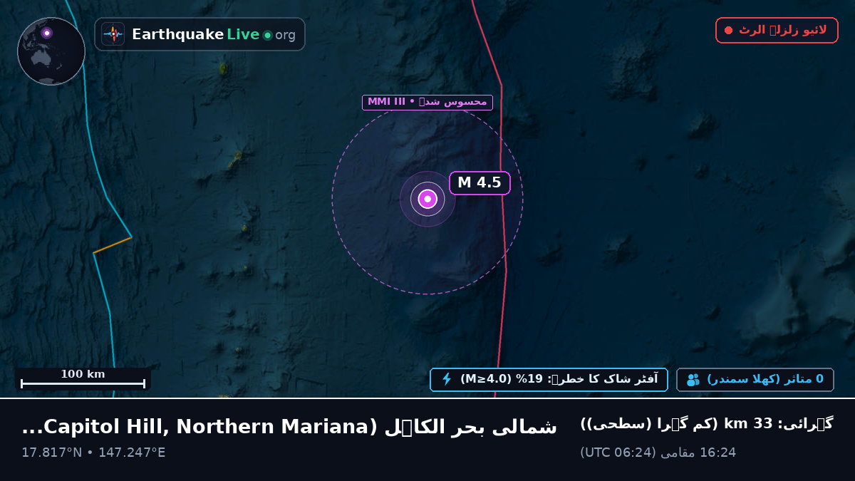 شمالی بحر الکاہل (Northern Mariana Islands)