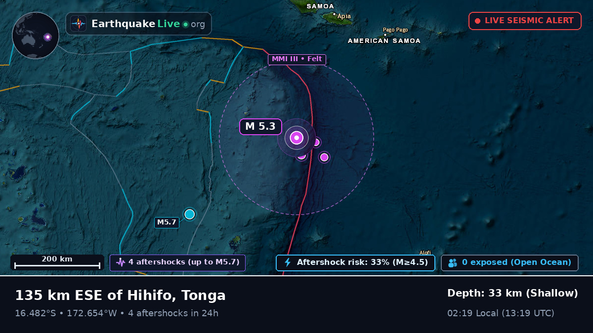 South Pacific Ocean (Tonga)