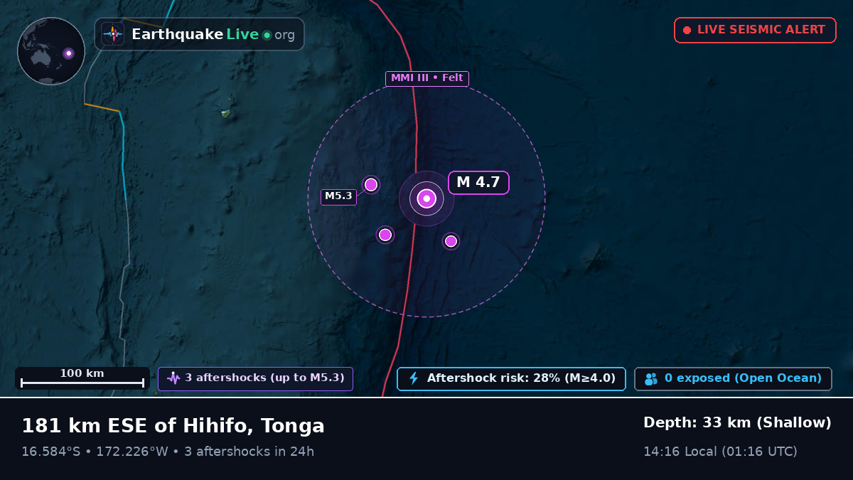 South Pacific Ocean (Tonga)