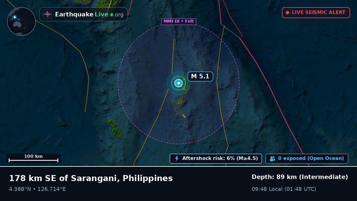 North Pacific Ocean (Philippines)