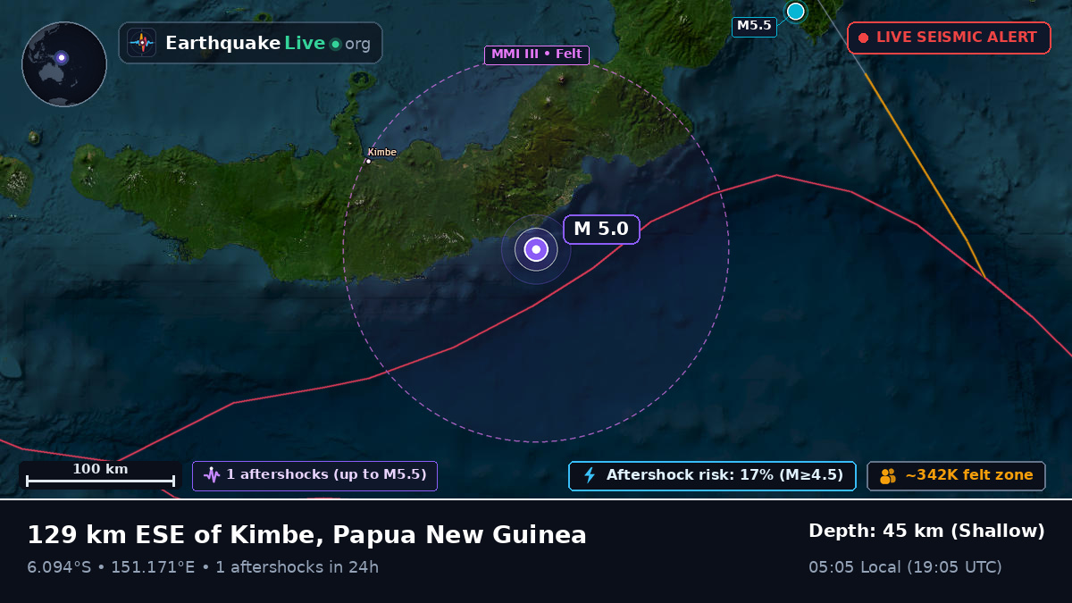 Solomon Sea (Papua New Guinea)