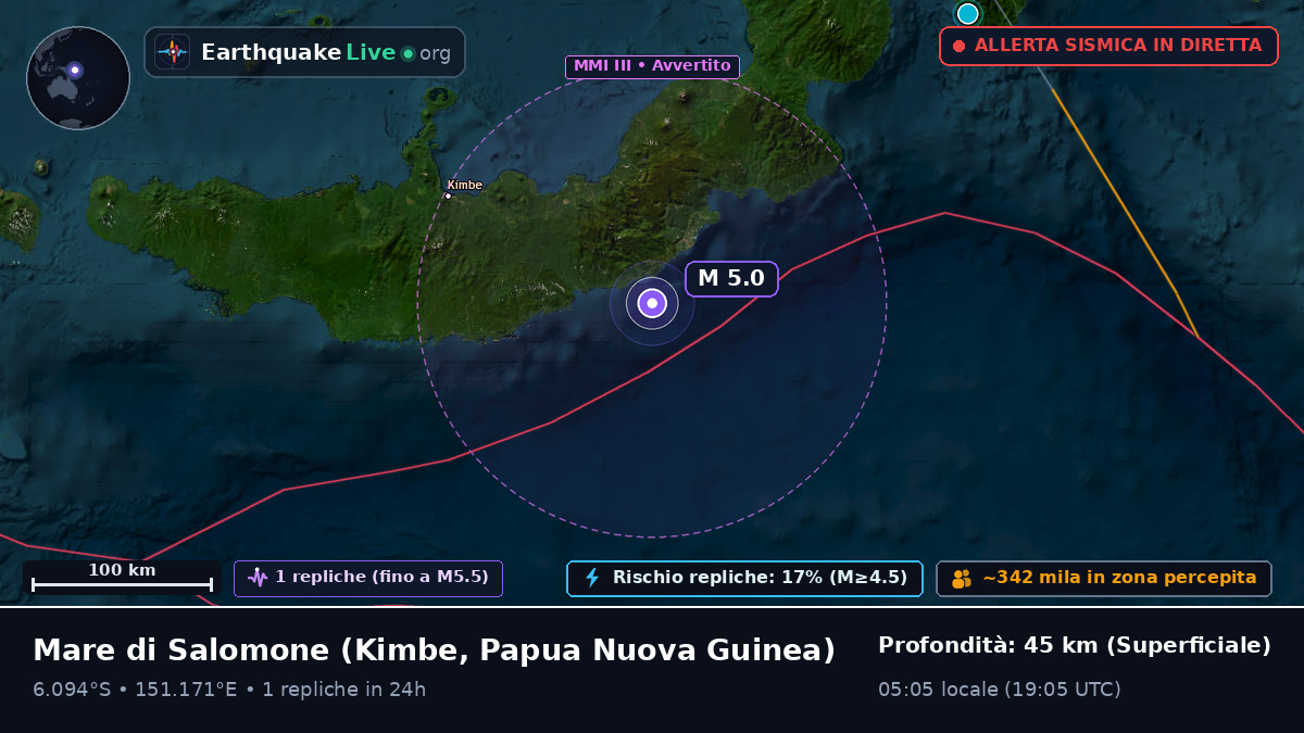 Mare di Salomone (Papua Nuova Guinea)