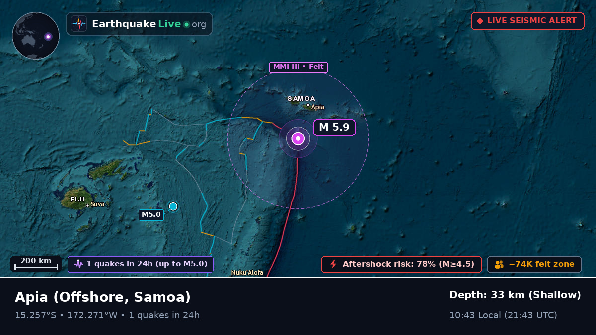 Off the coast of Apia, Samoa
