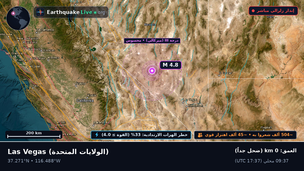 Nevada, الولايات المتحدة