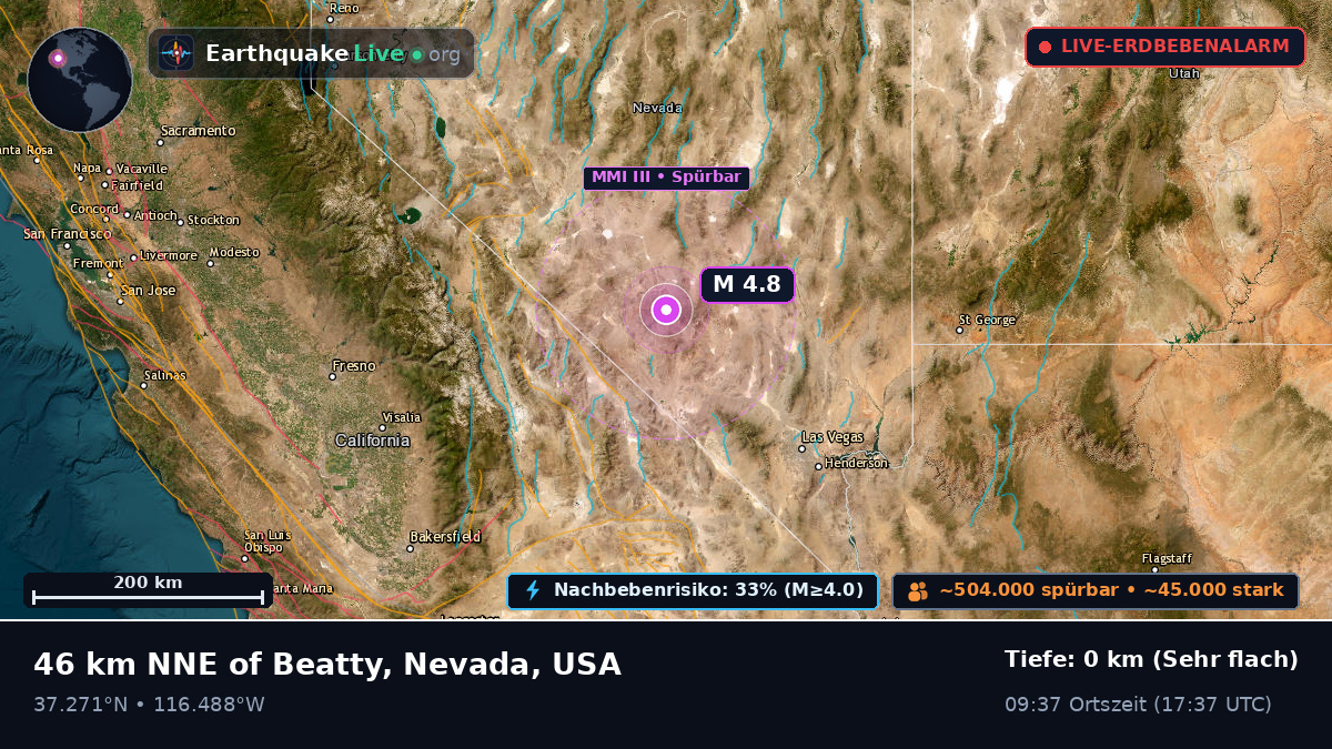 Nevada, USA