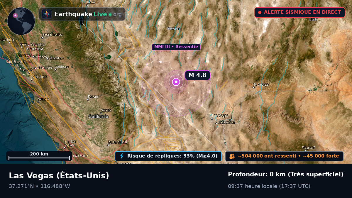 Nevada, États-Unis
