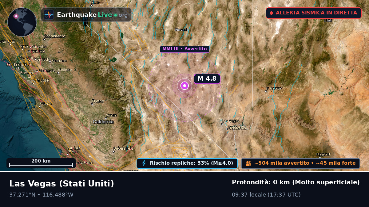Nevada, Stati Uniti
