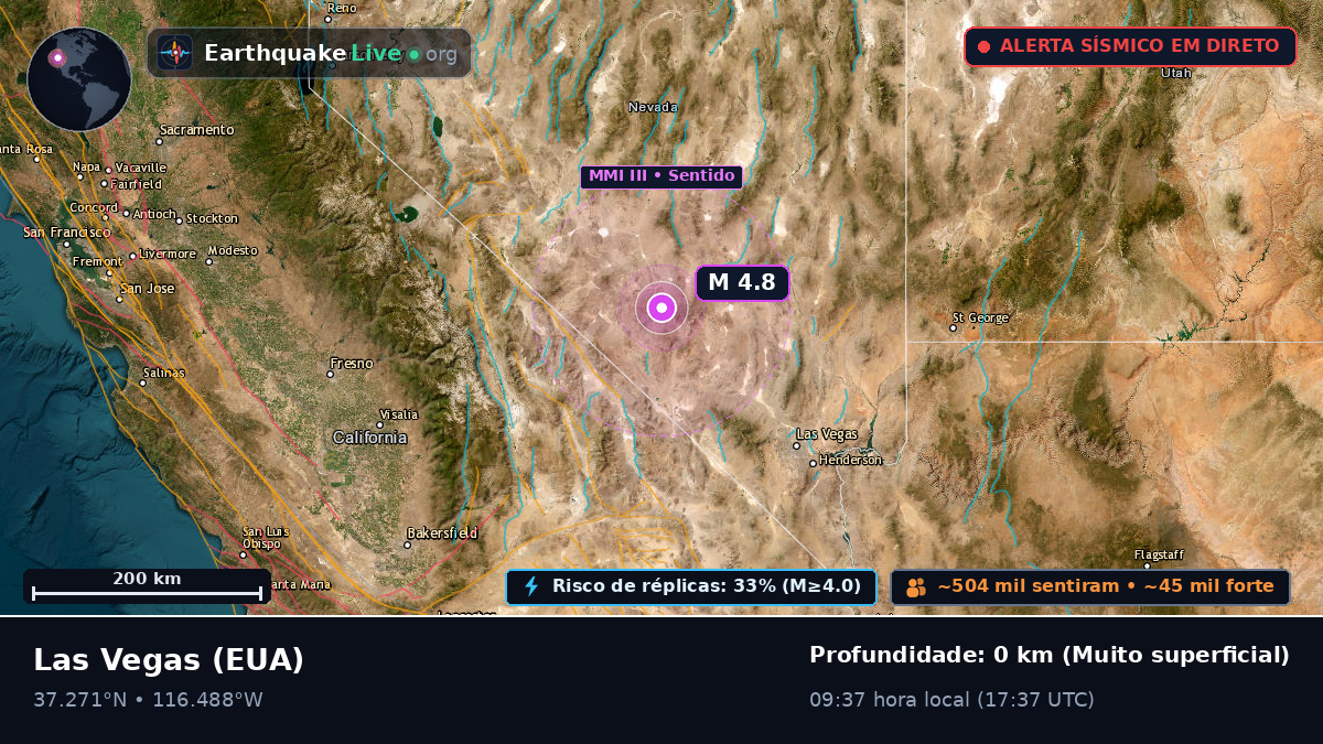 Nevada, EUA