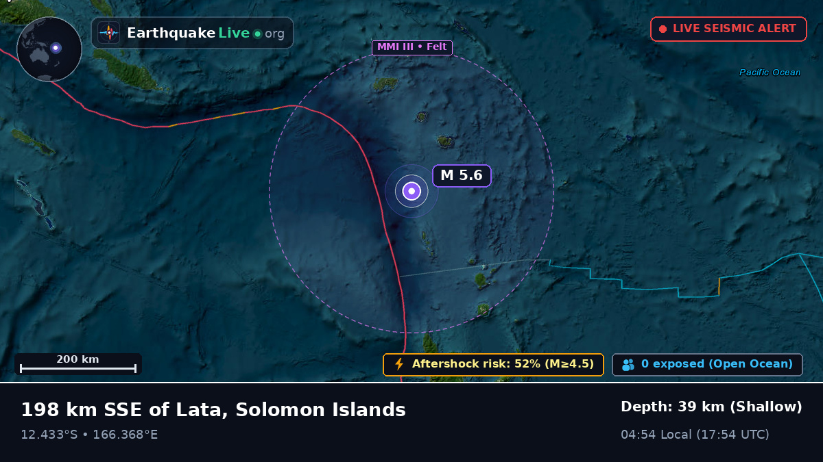 Off the coast of Lata, Solomon Islands