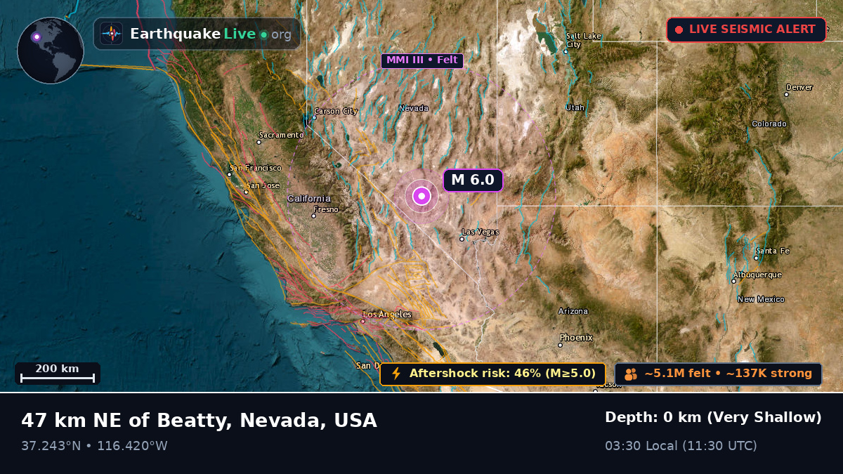 Nevada, USA