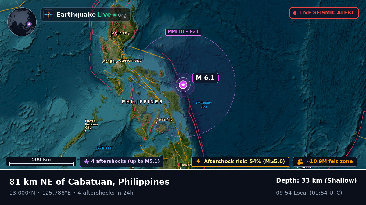 Philippine Sea (Philippines)