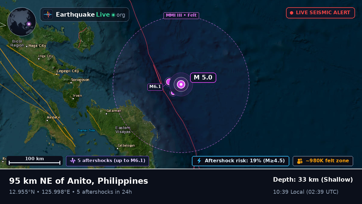 Philippine Sea (Philippines)