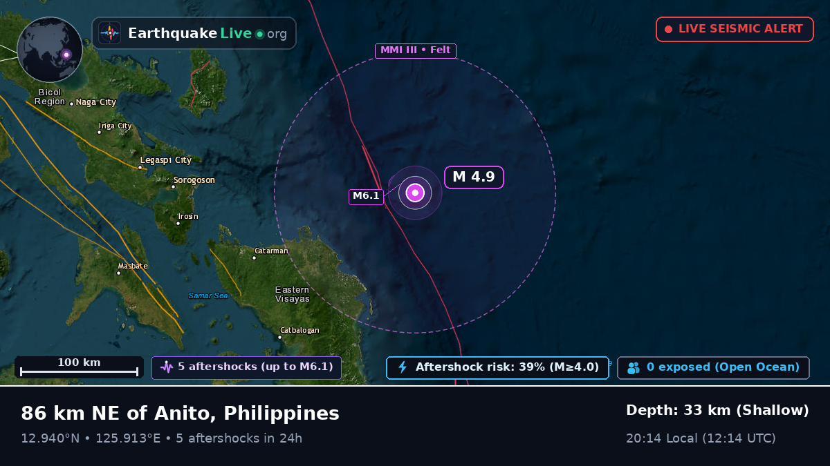 Philippine Sea (Philippines)
