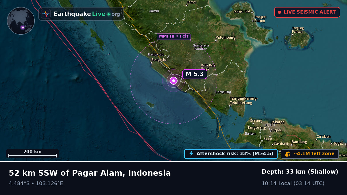 Off the coast of Bengkulu, Indonesia