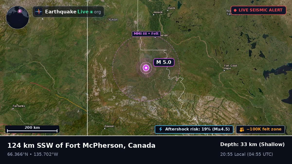 Northwest Territories, Canada