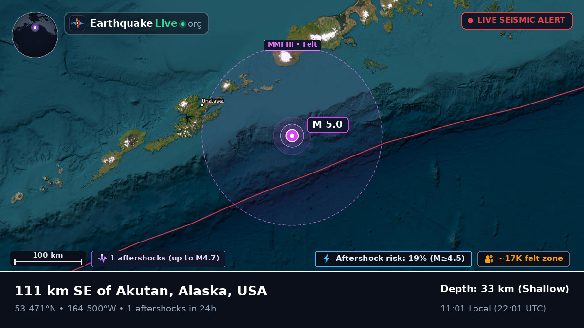 Aleutian Islands (USA)