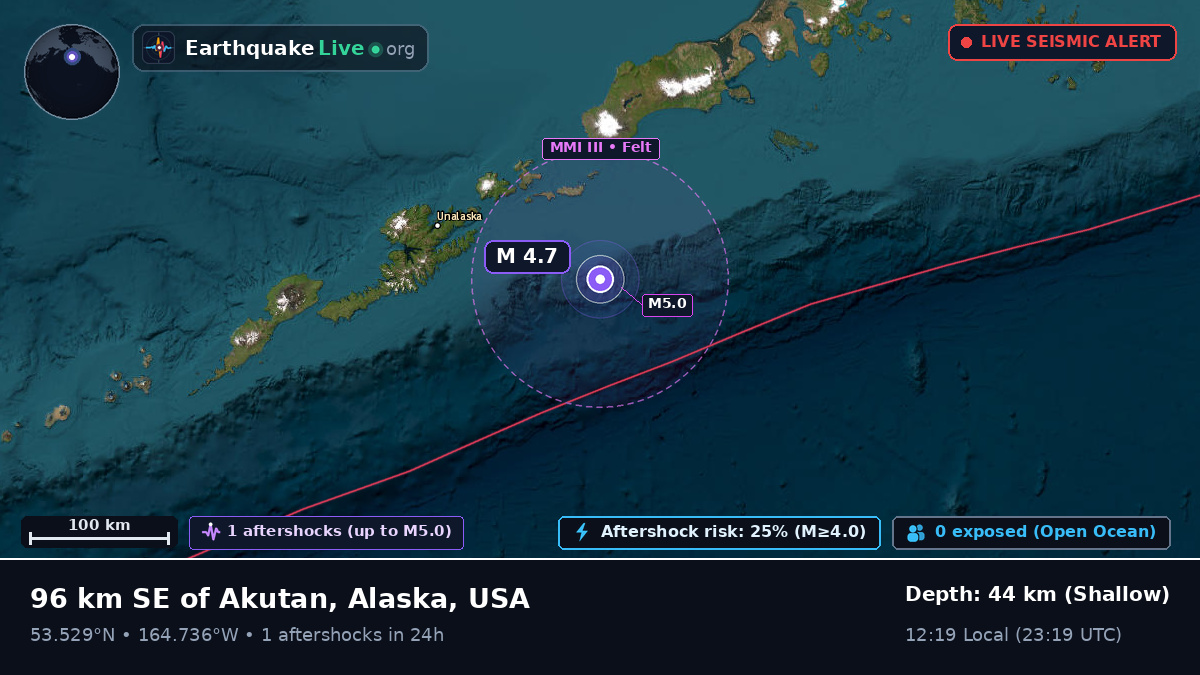 Aleutian Islands (USA)