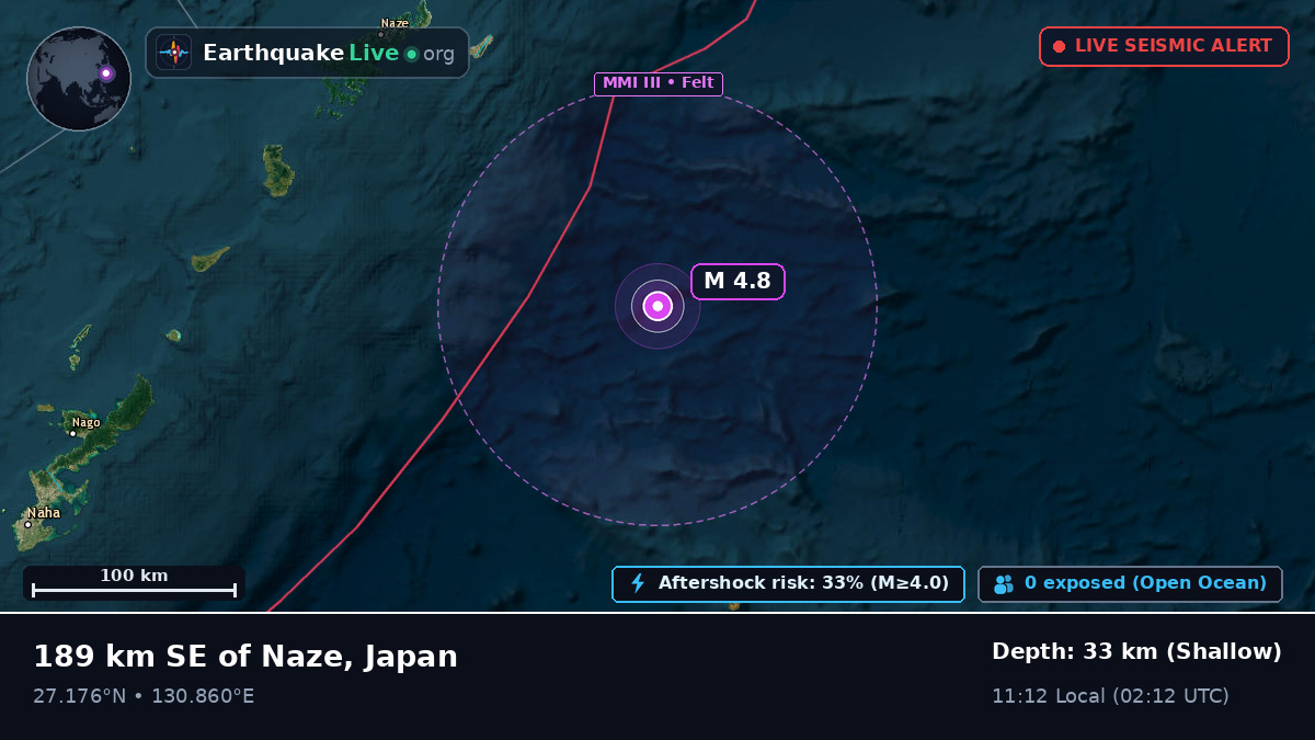 North Pacific Ocean (Japan)
