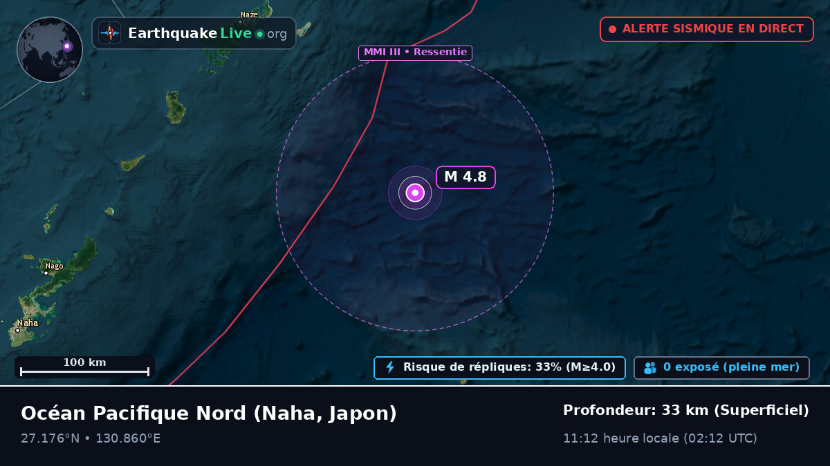 Océan Pacifique Nord (Japon)