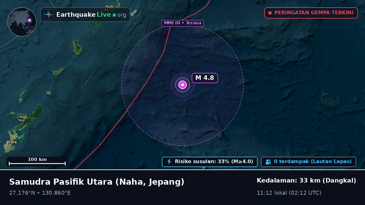 Samudra Pasifik Utara (Jepang)