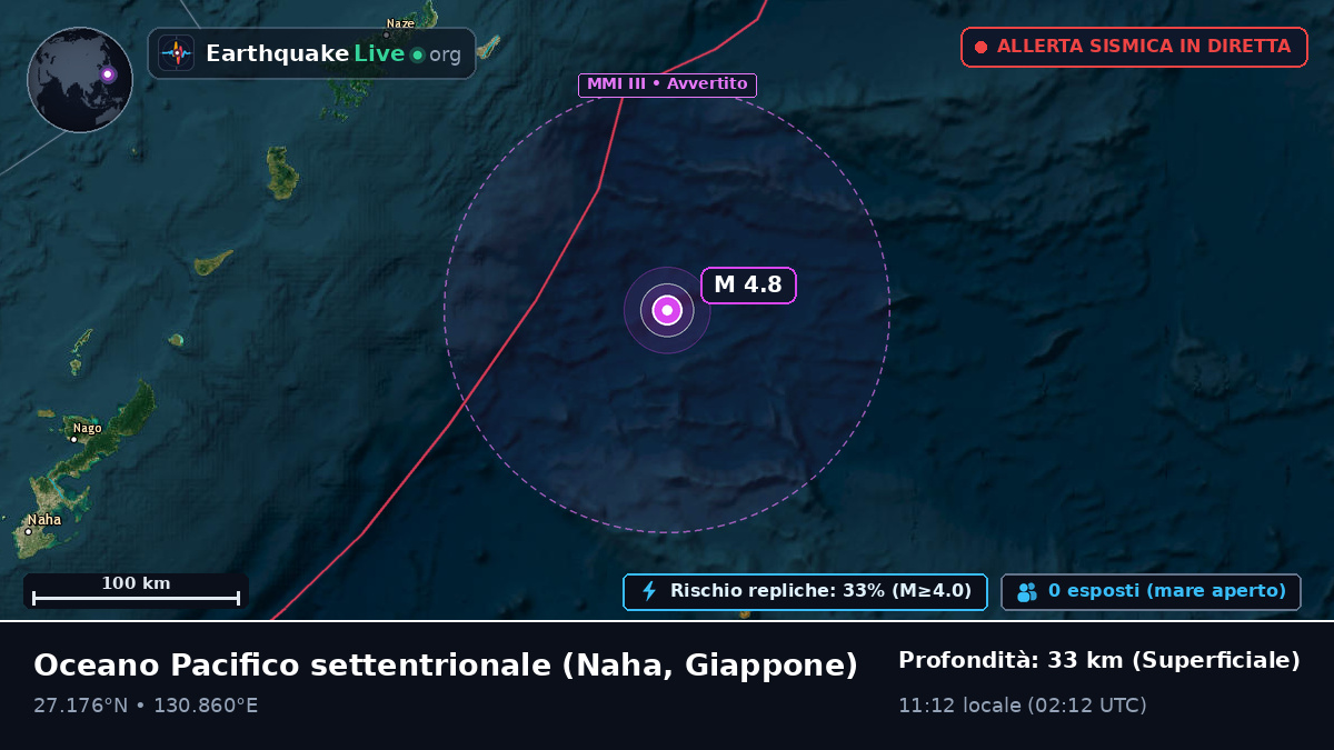 Oceano Pacifico settentrionale (Giappone)