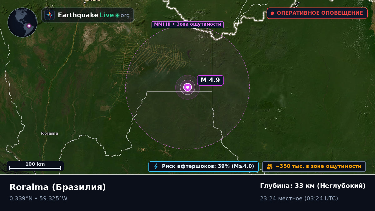 Roraima, Бразилия