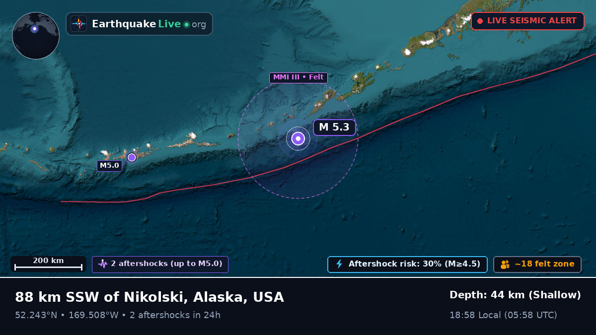 Bering Sea (USA)