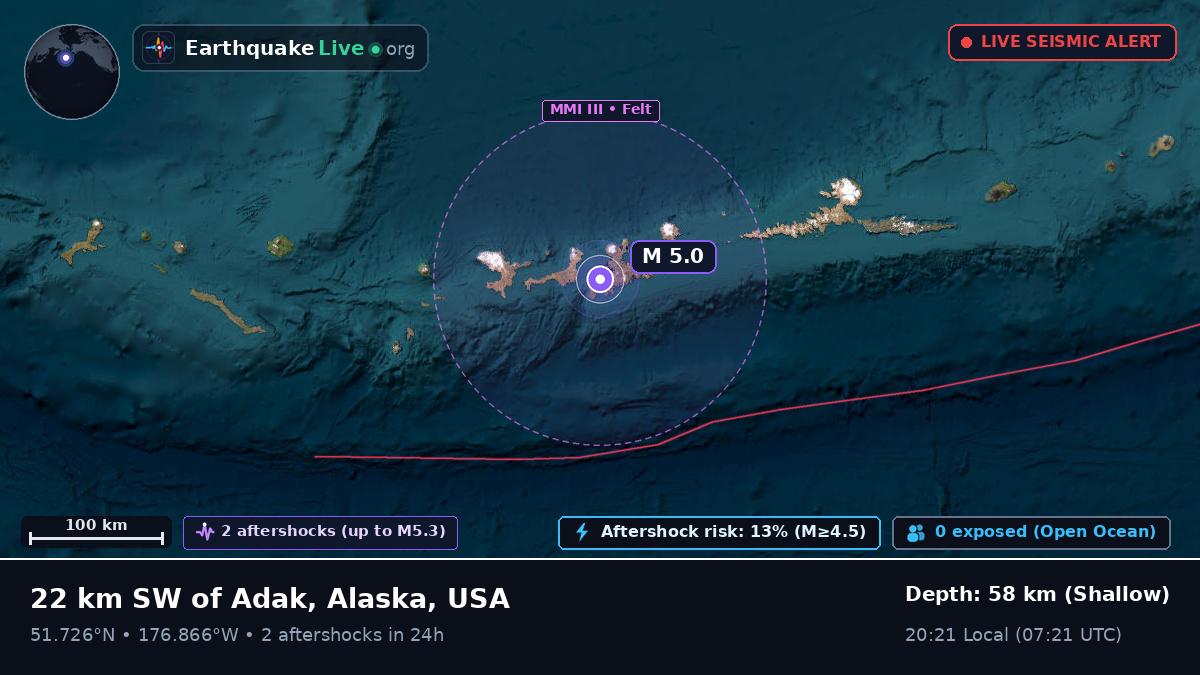 Aleutian Islands (USA)