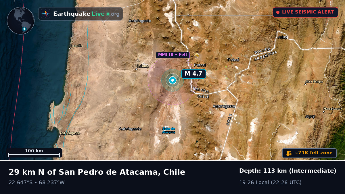 Antofagasta, Chile