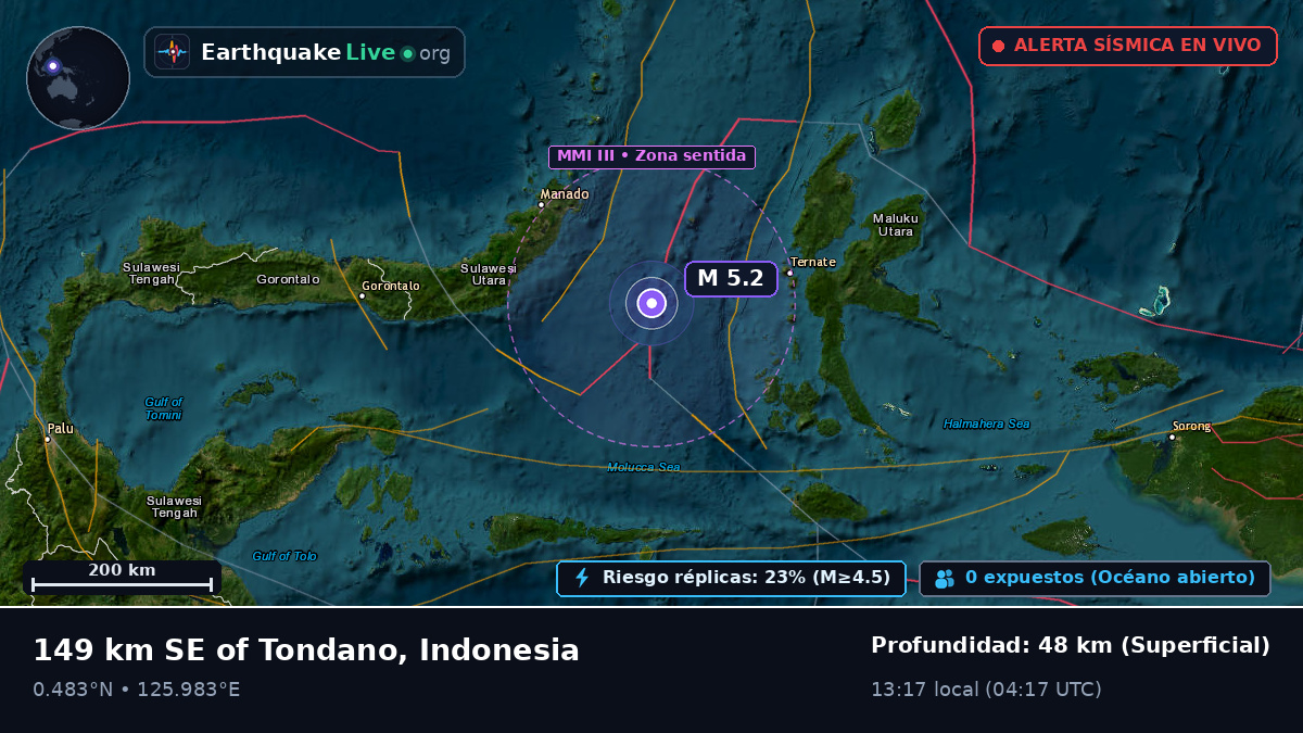 Mar de Molucas (Indonesia)