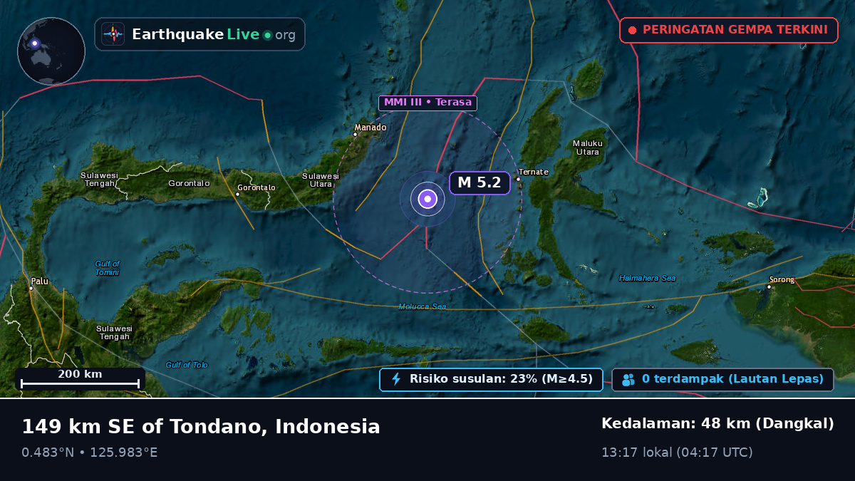 Laut Maluku (Indonesia)