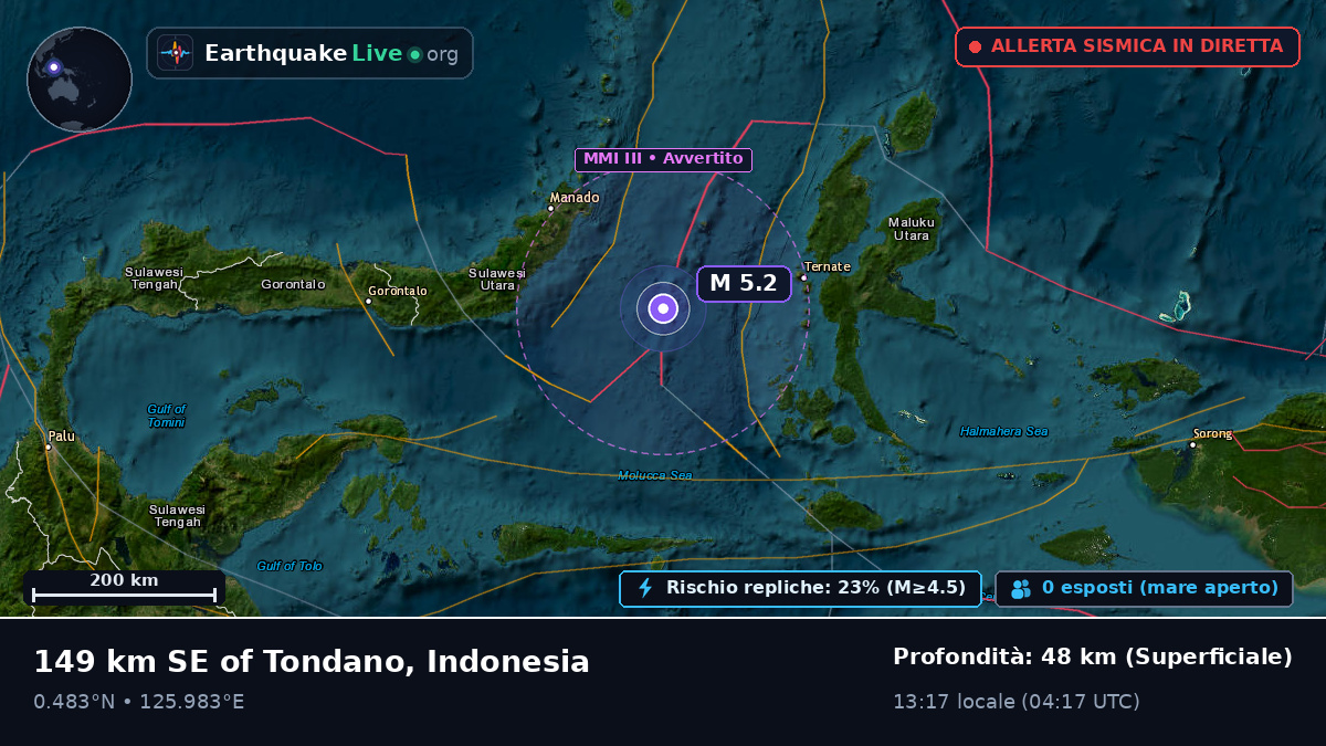 Mare delle Molucche (Indonesia)