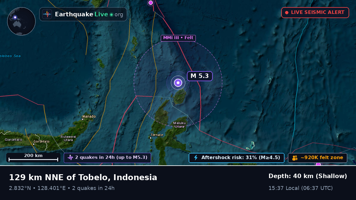 North Pacific Ocean (Indonesia)