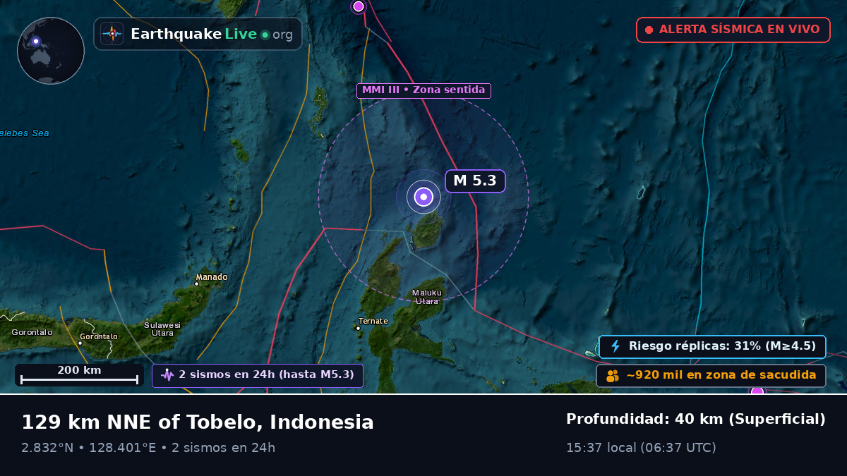 Océano Pacífico Norte (Indonesia)