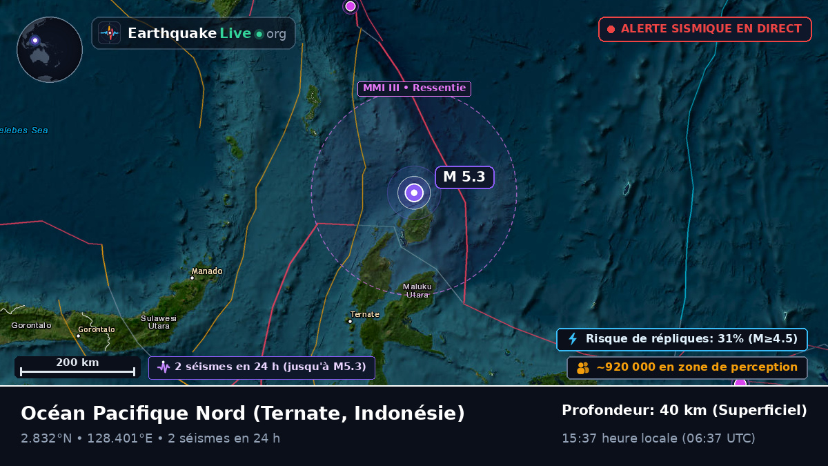 Océan Pacifique Nord (Indonésie)