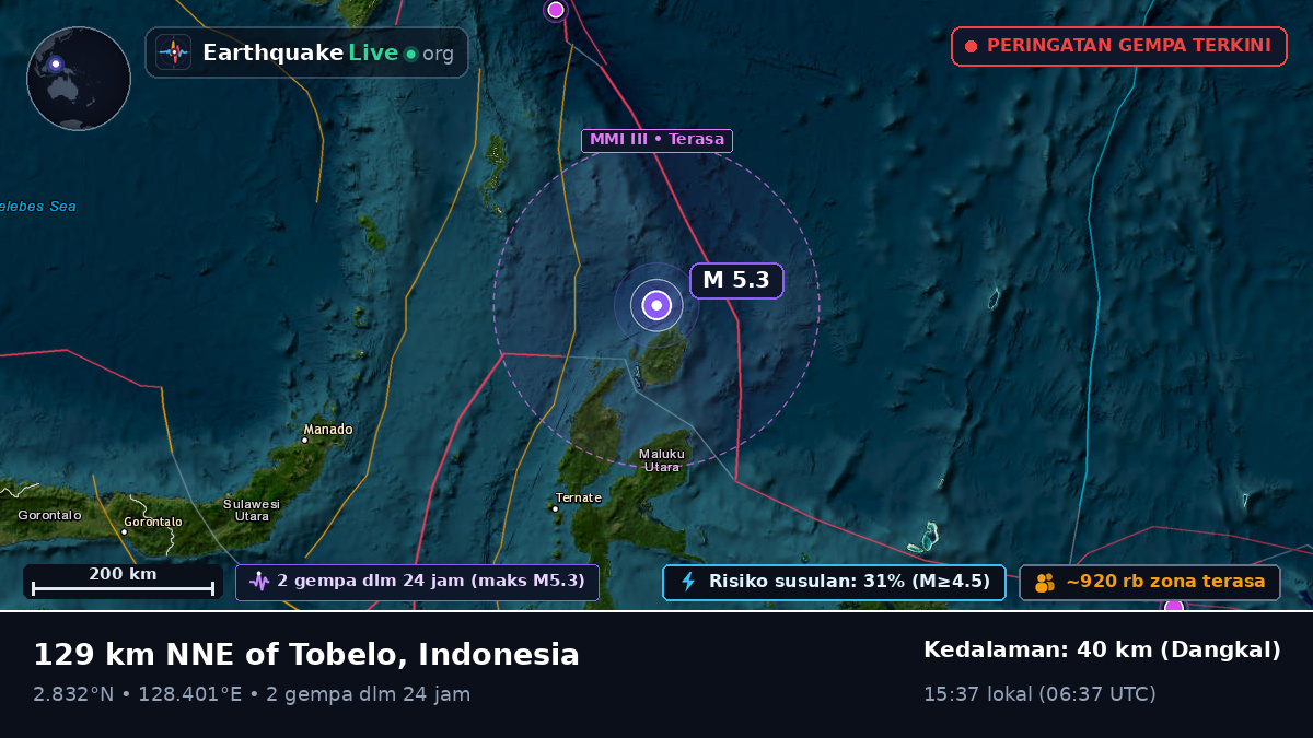 Samudra Pasifik Utara (Indonesia)