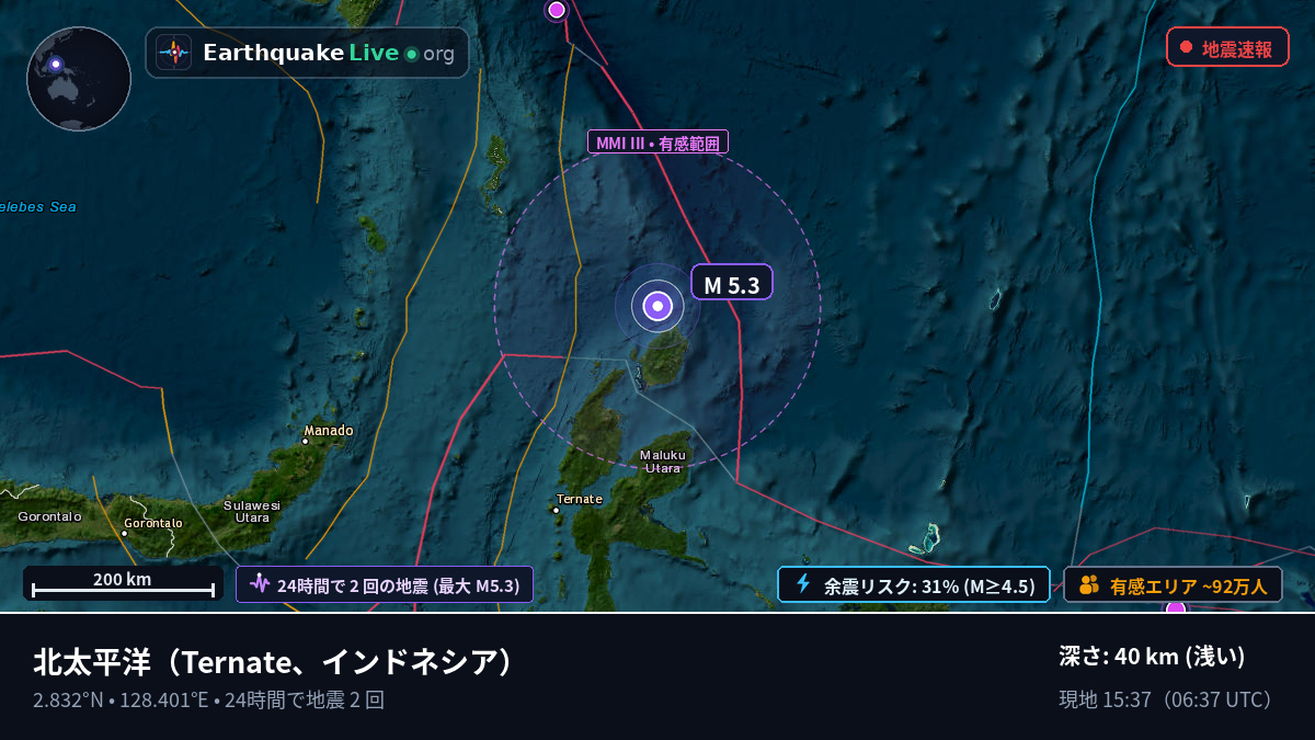 北太平洋 (インドネシア)